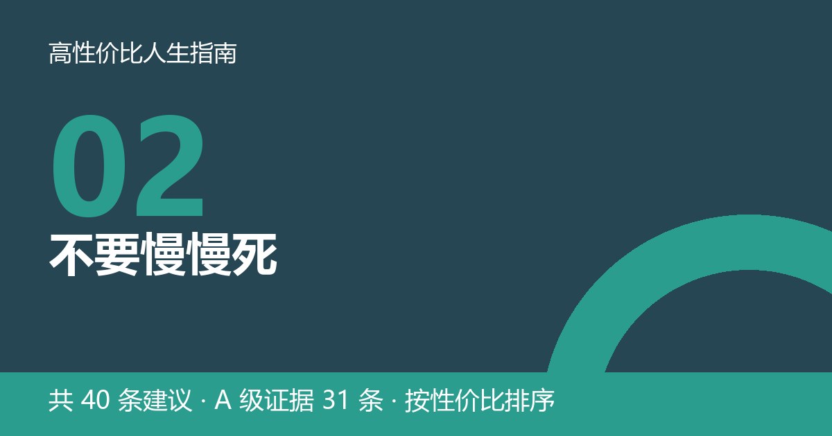 第 2 节封面：不要慢慢死
