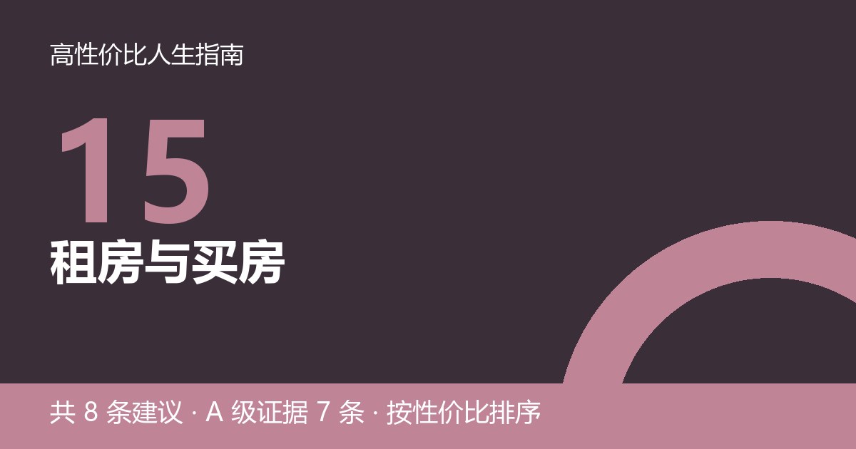 第 15 节封面：租房与买房
