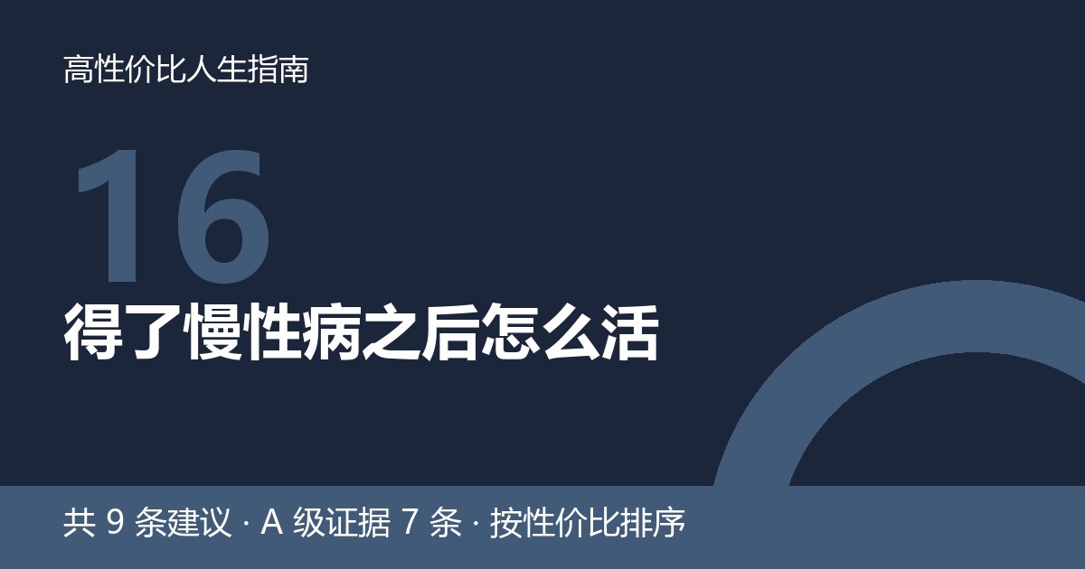 第 16 节封面:得了慢性病之后怎么活