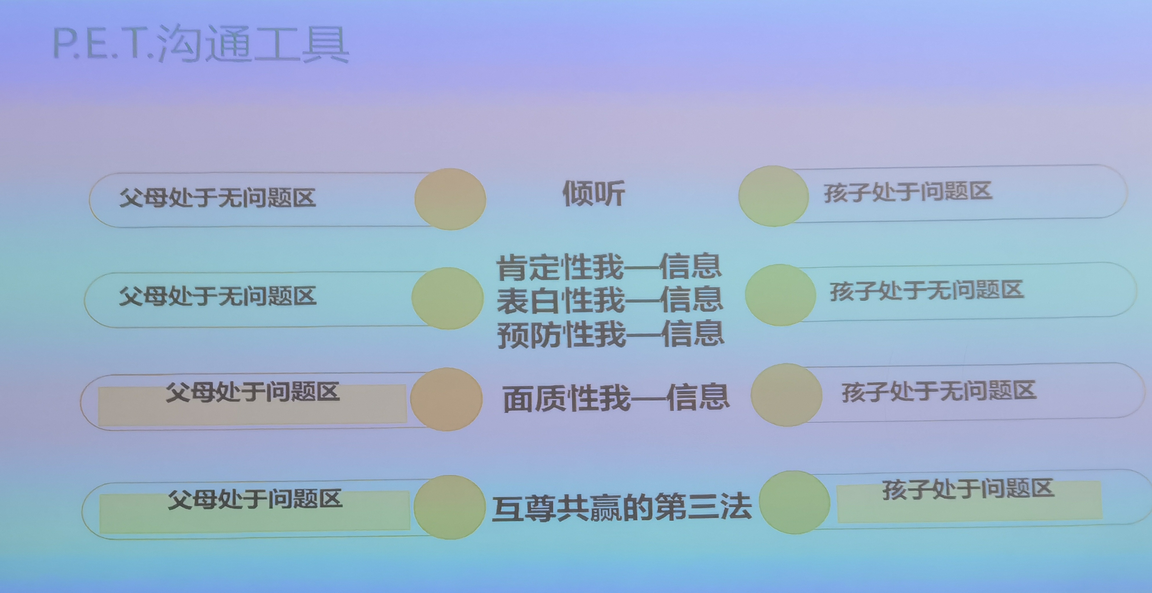 现在开始，世界因我而不同