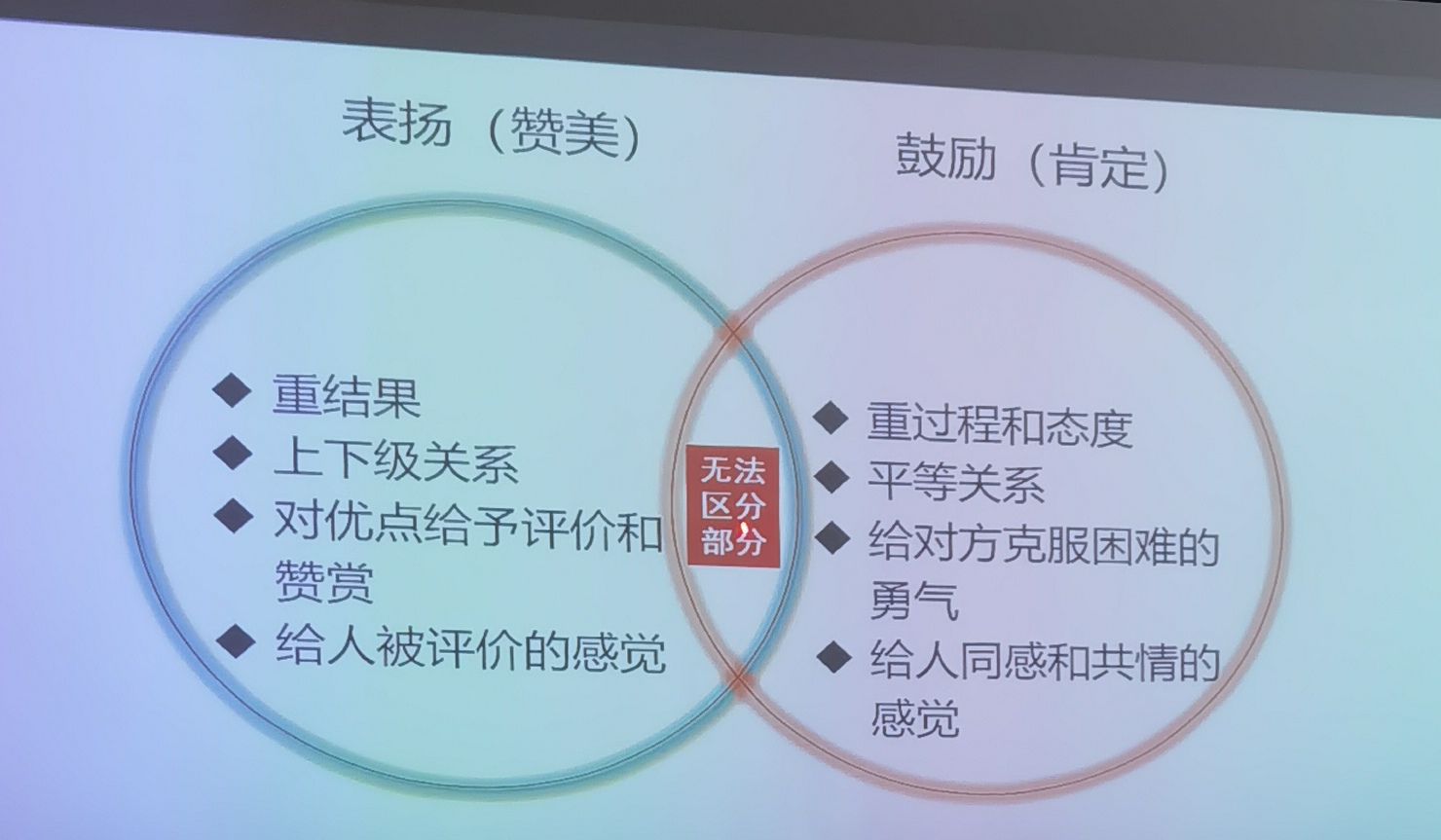 高效亲子沟通2.0-图片3